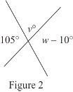 ssat angle diagram